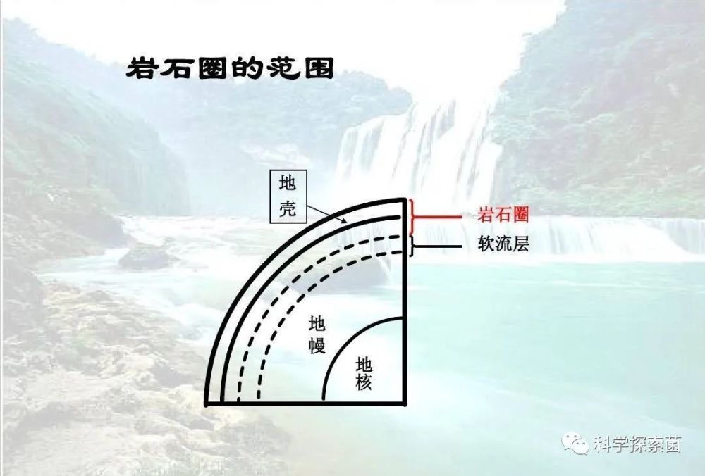 钻入地下2万米 获取无限能源 美国的 波钻 是什么技术 天天看点