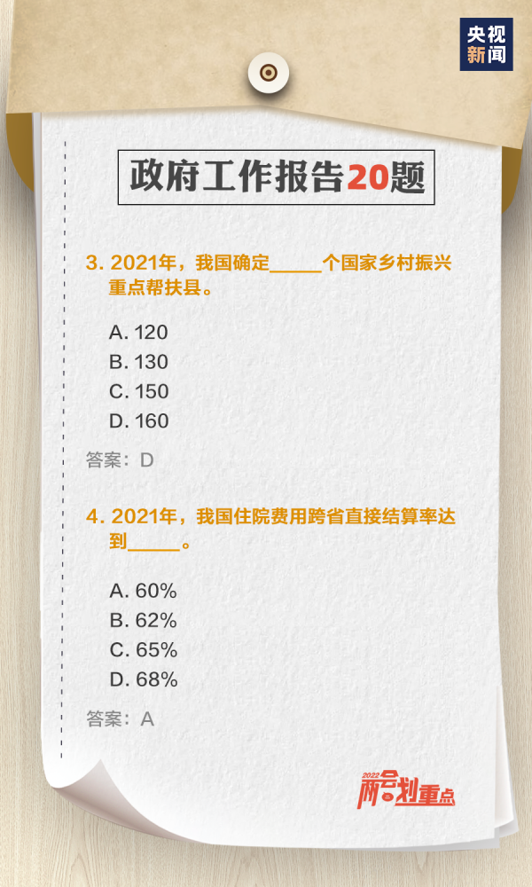 转存测试！政府工作报告20题人教版六年级音乐书