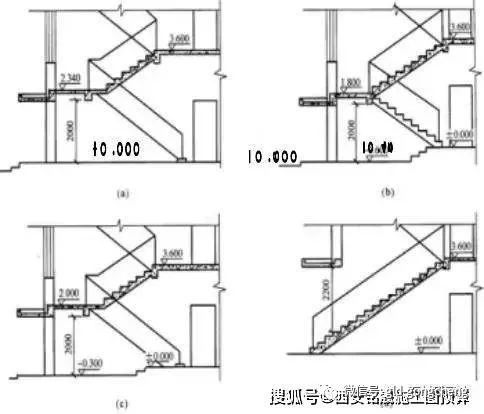 樓梯的設計與計算方法收藏