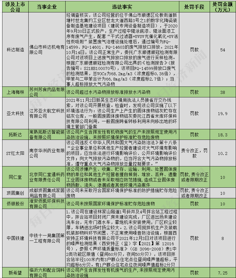 突发！印度总人口千年来首次超过中国？我在政府报告中看到了未来600605轻工机械