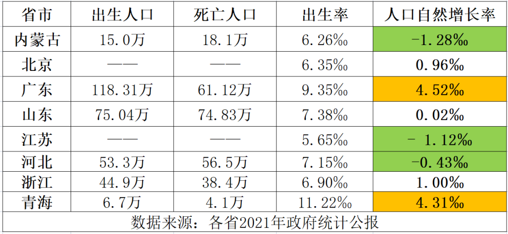 长颈鹿美语官方网站面临人口试验坚挺内蒙古河北