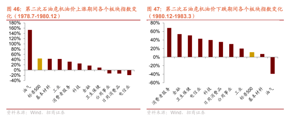 董明珠：不是简单的把孟羽童当网红培养，是当管理者来培养学乐英语上3年感受