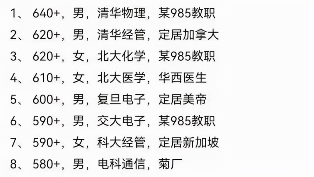 1张985 211高校学生 现状表 流出 挤进高层的圈子 有多重要 腾讯新闻