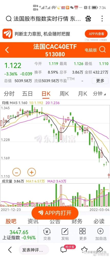 194秒，告诉你“全过程”！