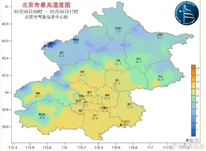 11℃16℃17℃19℃……北京，春暖花开！六级考两次会覆盖成绩吗