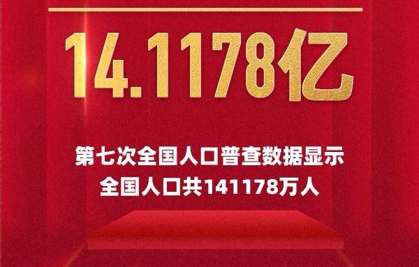 印度人口全球第一了消息不可信但印度人数超我国可能就在今年