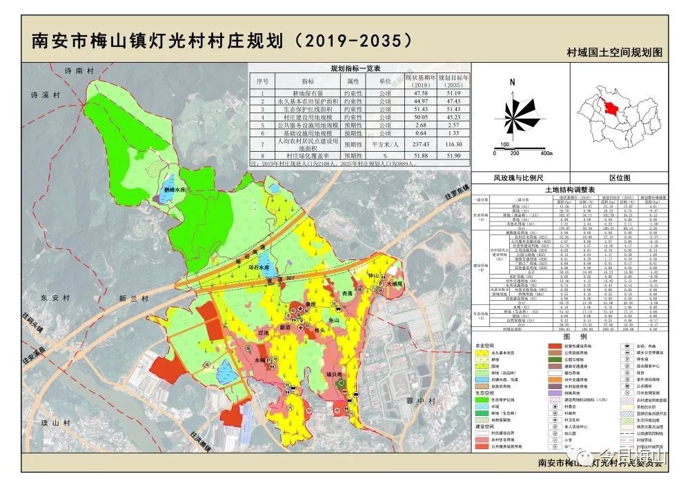 南安二环路规划图图片