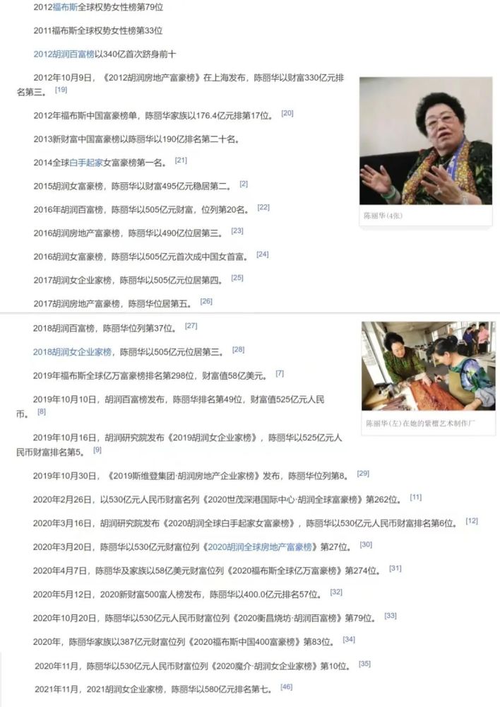 生在颐和园，坐拥北京二环一条街，“唐僧”的老婆有多传奇？如何评价盒子鱼这家公司