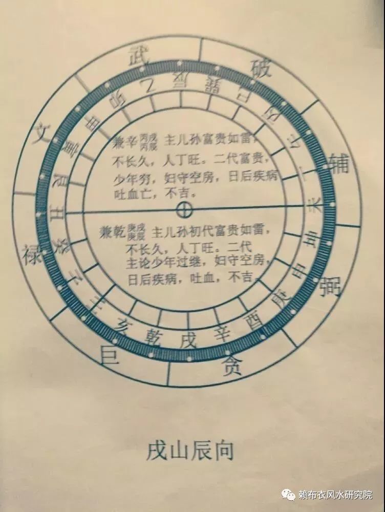 二十四山兼家吉凶圖示建議收藏