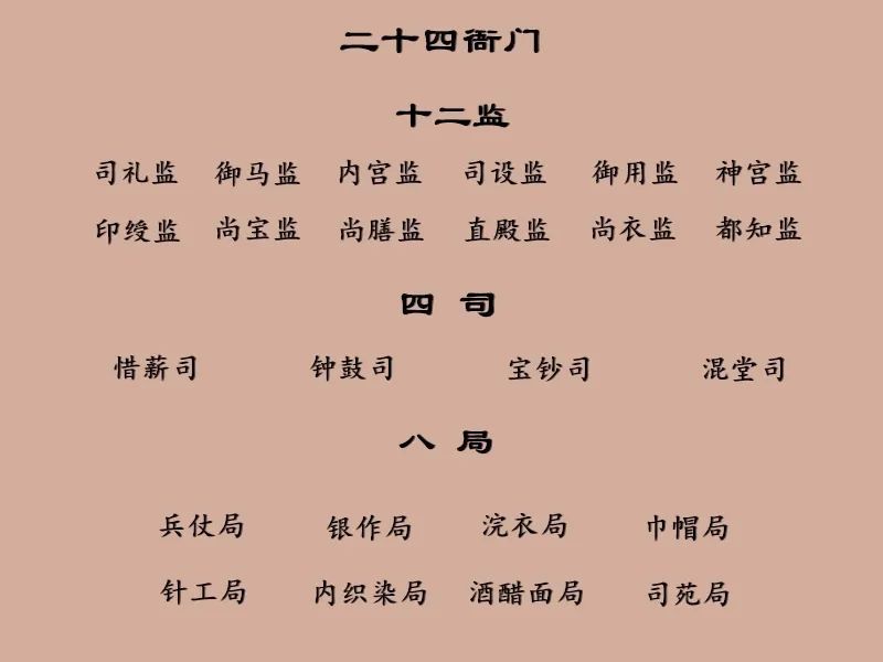 明朝的宦官中最有权势的是司礼监掌印太监.