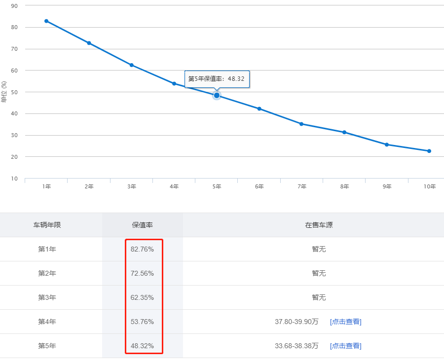 抽象代数是近世代数吗皓gt3赛车借鉴打造标