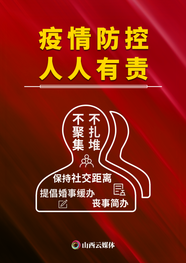 海报|疫情防控,人人有责!_腾讯新闻