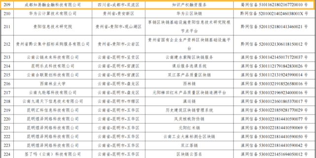 北京千里马公司介绍_北京汇元网科技有限责任公司骗子_北京千里马网信科技有限公司地址