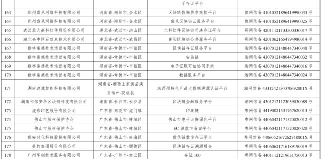 北京千里马网信科技有限公司地址_北京汇元网科技有限责任公司骗子_北京千里马公司介绍