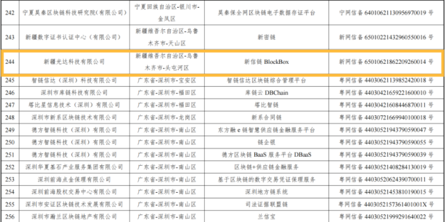 北京汇元网科技有限责任公司骗子_北京千里马公司介绍_北京千里马网信科技有限公司地址