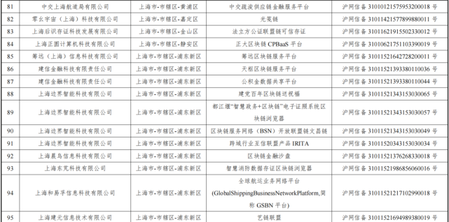 北京汇元网科技有限责任公司骗子_北京千里马网信科技有限公司地址_北京千里马公司介绍