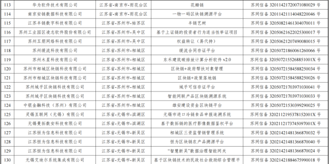 北京千里马网信科技有限公司地址_北京汇元网科技有限责任公司骗子_北京千里马公司介绍