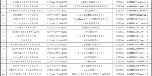 北京千里马网信科技有限公司地址_北京千里马公司介绍_北京汇元网科技有限责任公司骗子