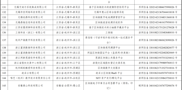 北京汇元网科技有限责任公司骗子_北京千里马公司介绍_北京千里马网信科技有限公司地址