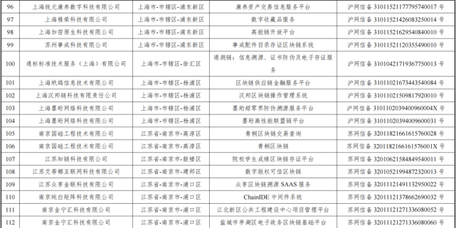 北京汇元网科技有限责任公司骗子_北京千里马网信科技有限公司地址_北京千里马公司介绍