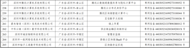 北京汇元网科技有限责任公司骗子_北京千里马网信科技有限公司地址_北京千里马公司介绍