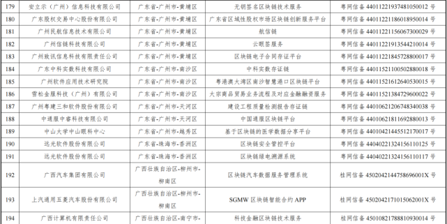 北京千里马公司介绍_北京千里马网信科技有限公司地址_北京汇元网科技有限责任公司骗子