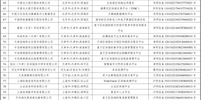 北京汇元网科技有限责任公司骗子_北京千里马网信科技有限公司地址_北京千里马公司介绍