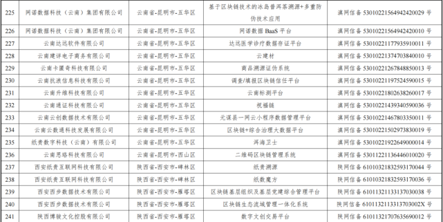 北京千里马网信科技有限公司地址_北京千里马公司介绍_北京汇元网科技有限责任公司骗子