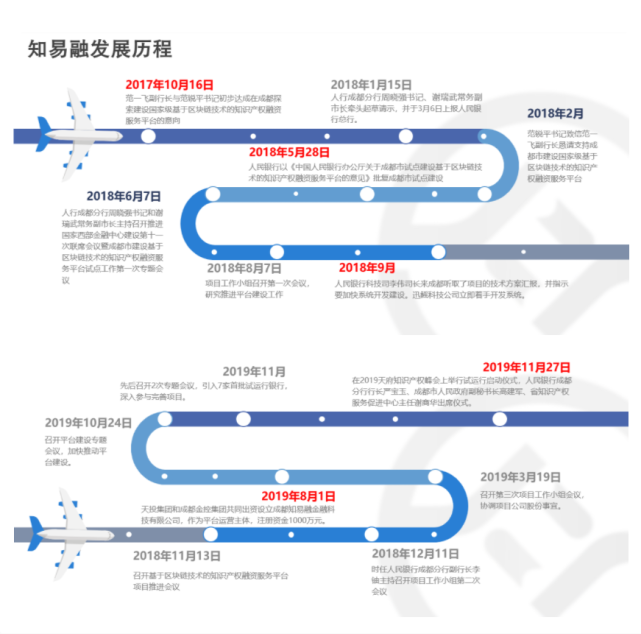 北京千里马网信科技有限公司地址_北京千里马公司介绍_北京汇元网科技有限责任公司骗子