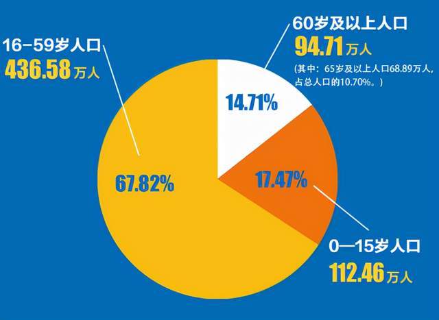 呼市师大第二附属中学升学率怎么样_呼市师大附中初中怎么招生_师大附中呼市