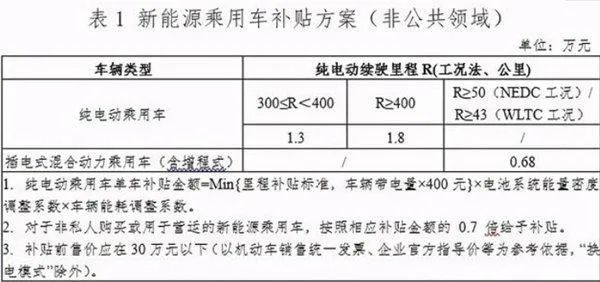 新手做主播从哪里开始涨价315著称专题买原材料明年