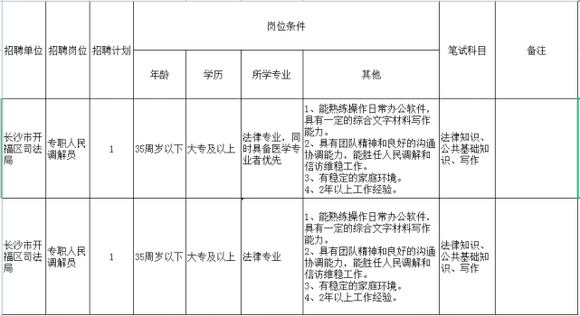 企商科技天津招聘_企商科技招聘_天津企商科技