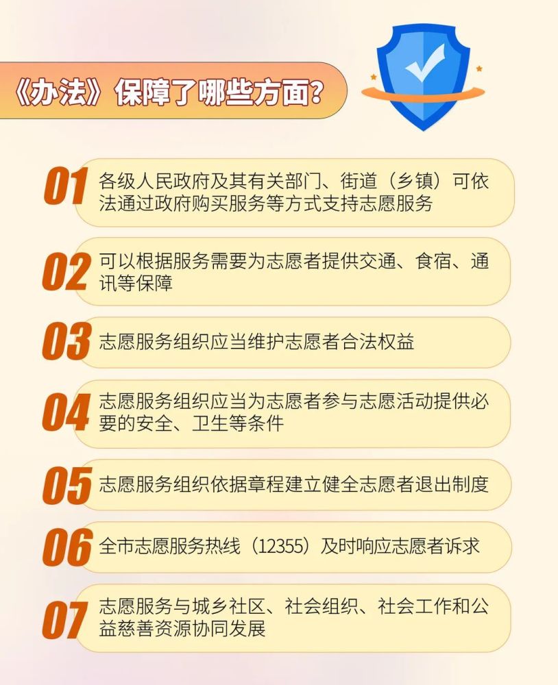 一图读懂最新版北京市志愿者服务管理办法3分钟带你划重点