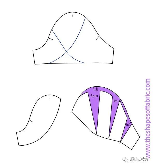 6款特殊結構袖子製版紙樣圖