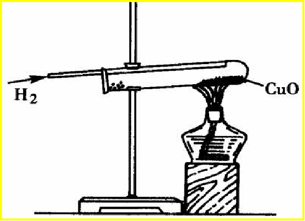 (实验操作时要求氢气:早出晚归;酒精灯的要求:迟到早退)