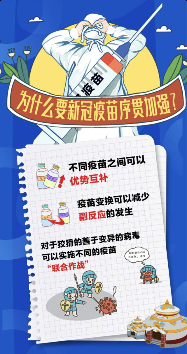 【疫情防控】再提醒:积极接种新冠疫苗,尽快建立免疫屏障!