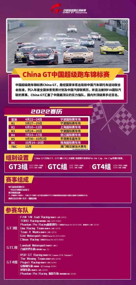 22中国赛车巡礼 赛事篇 0314更新 天天看点