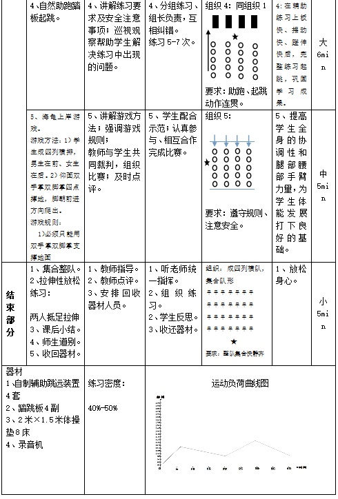 初中体育课蹲踞式跳远教学设计