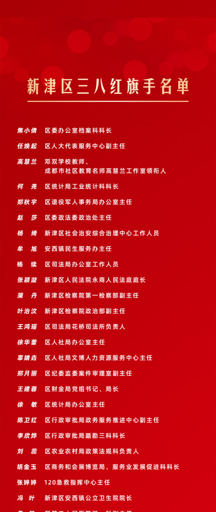 光荣榜2021年新津区三八红旗手三八红旗集体全名单来了