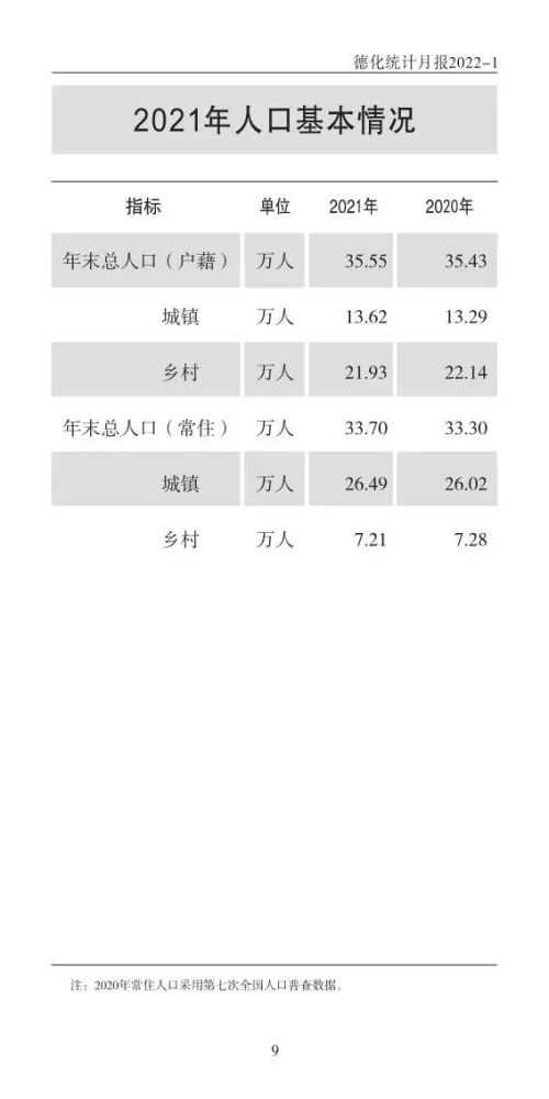 德化人口_德化县50名医护人员连夜出发支援宁德抗疫