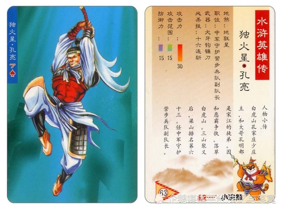 水浒传梁山一百零八将之独火星孔亮