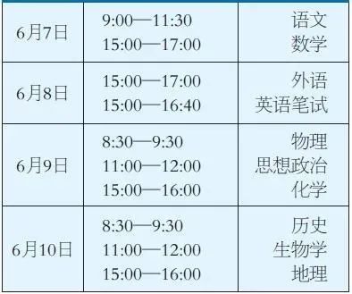 2022天津高考科目考试时间及考后安排参考