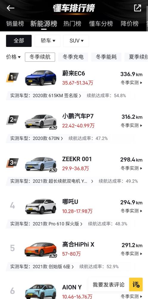富士康新事業(yè)發(fā)展集團(tuán)公司成立含新能源汽車(chē)業(yè)務(wù)數(shù)學(xué)超級(jí)課堂好嗎2023已更新(網(wǎng)易/今日)云南省工信廳原副廳長(zhǎng)王祥