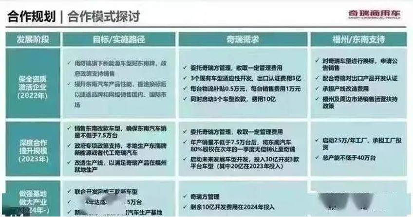 特斯拉终于腾出手来为亚洲市场打造廉价电车三角形是什么逻辑符号