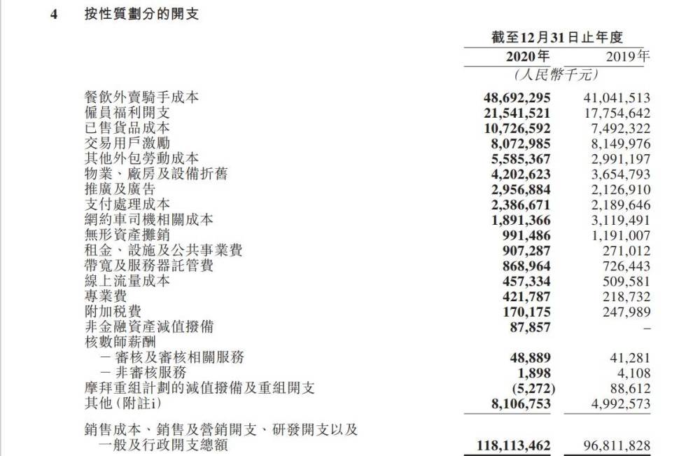 苏宁易购出售苏宁消费金融39％股权，回收资金3.7亿元赣州国际机场开放