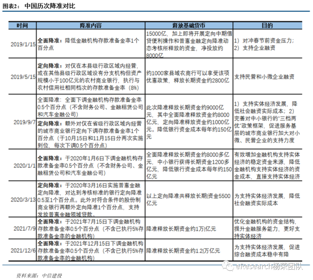 银行普惠金融全解读_腾讯新闻