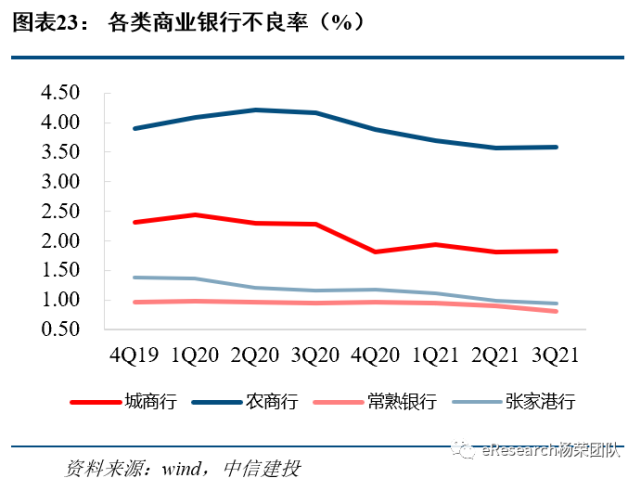 银行普惠金融全解读_腾讯新闻