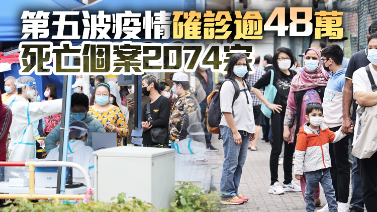 香港疫情确诊病例最新消息今天 实验室设备网