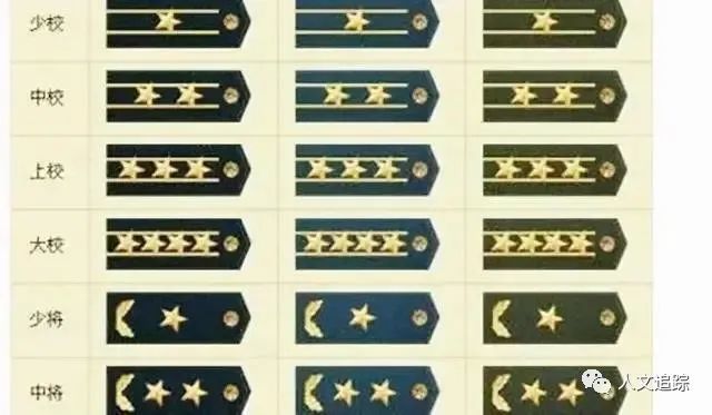 解放军开国上将的级别_腾讯新闻