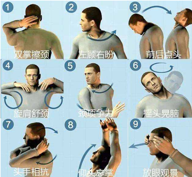 颈椎疼怎么办缓解疼痛这些常识你得知道